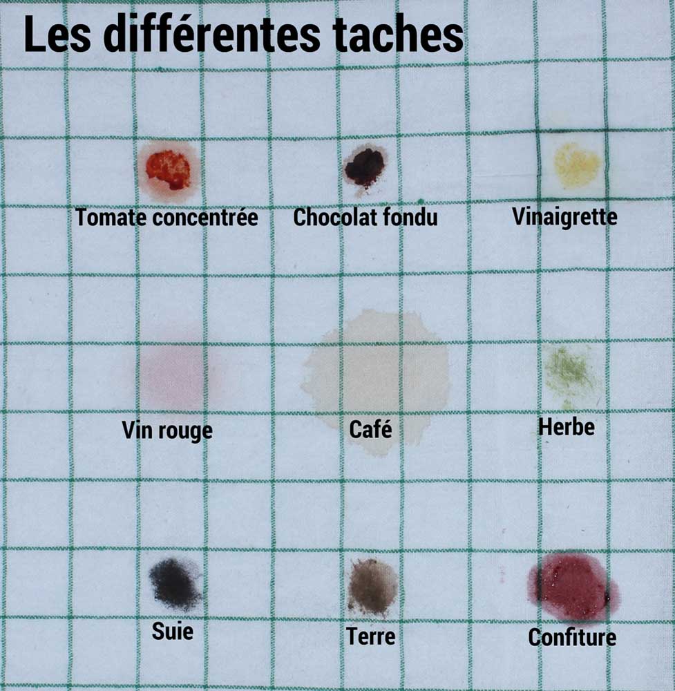 Photographies des différents type de taches pour le test de lavage avec des alternatives aux lessives industrielles.<br>