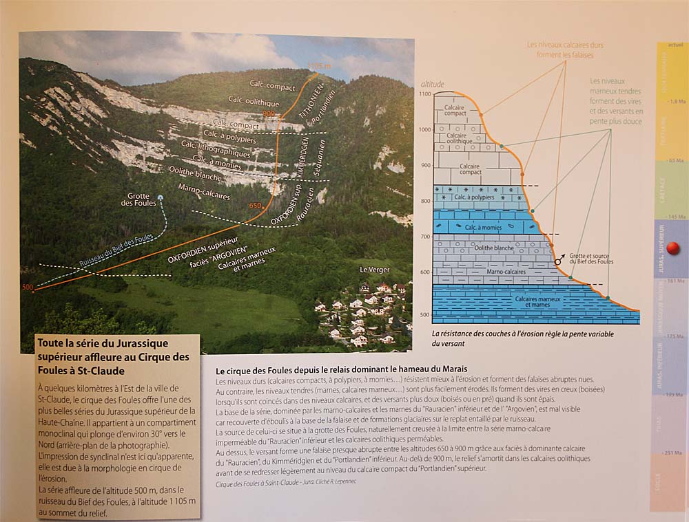 livre Montagnes du Jura de Vincent Bichet<br>Déshabillage d'un paysage ou comment lire un paysage ?