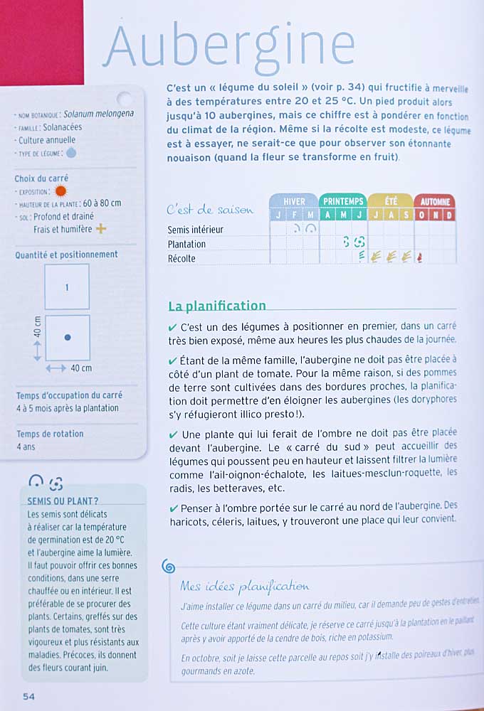 Le guide pratique du potager en carrés<br>de Anne-Marie Nageleisen<br>Fiche sur l'aubergine avec texte